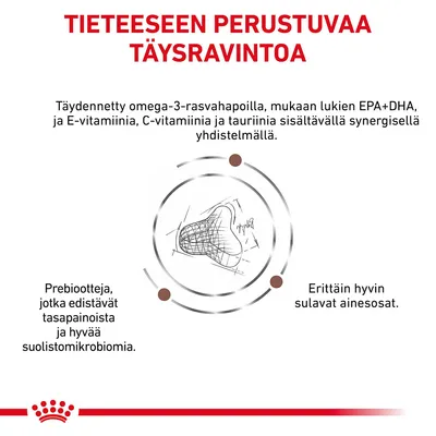 TIETEESEEN PERUSTUVAA TÄYSRAVINTOA. Omega-3-rasvahapot, EPA+DHA, E-vitamiini, C-vitamiini, tauriini, prebiootit, hyvin sulavat ainesosat. Prebioottien ja suoliston mikrobiomin maininta.