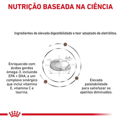NUTRIÇÃO BASEADA NA CIÊNCIA. Ingredientes de elevada digestibilidade e teor adaptado de eletrólitos. Enriquecido com ácidos gordos ómega-3, EPA+DHA, vitamina E, C e taurina. Elevada palatabilidade.