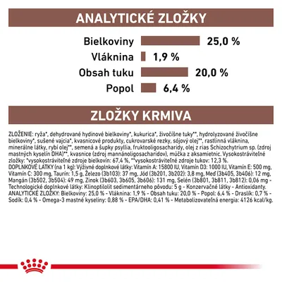Analytické zložky: bielkoviny 25 %, vláknina 1,9 %, tuk 20 %, popol 6,4 %. Zloženie: ryža, hydinové bielkoviny, kukurica, živočíšne tuky, sušené vajcia, rastlinná vláknina, rybí olej a ďalšie.