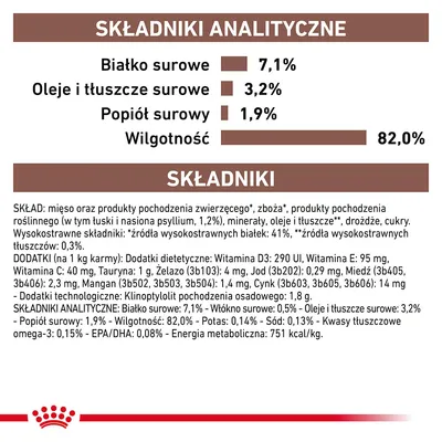 Analiza składu: białko surowe 7,1 %, oleje i tłuszcze surowe 3,2 %, popiół surowy 1,9 %, wilgotność 82,0 %. Widoczne szczegółowe składniki i dodatki.