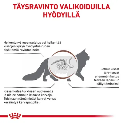 TÄYSRAVINTO VALIKOIDUILLA HYÖDYILLÄ. Heikentynyt ruoansulatus voi heikentää kissojen kykyä hyödyntää ravintoaineita. Kissa nielee karvoja, jotka voivat kerääntyä karvapalloiksi. Jotkut kissat tarvitsevat enemmän kuitua.