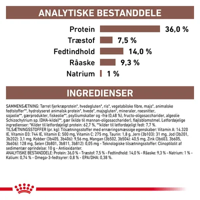 Analytiske bestanddele: protein 36,0 %, træstof 7,5 %, fedtindhold 14,0 %, råaske 9,3 %, natrium 1 %. Ingrediensliste og tilsætningsstoffer for foder synligt nedenfor.