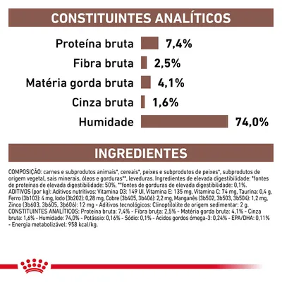 Constituintes analíticos: proteína bruta 7,4 %, fibra bruta 2,5 %, matéria gorda bruta 4,1 %, cinza bruta 1,6 %, humidade 74,0 %. Ingredientes e aditivos detalhados visíveis. Constituintes analíticos: proteína bruta 7,4 %, fibra bruta 2,5 %, matéria gorda bruta 4,1 %, cinza bruta 1,6 %, humidade 74,0 %. Ingredientes e aditivos detalhados visíveis.