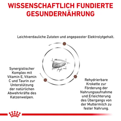 Wissenschaftlich fundierte Katzennahrung: leicht verdauliche Zutaten, angepasster Elektrolytgehalt, Vitamin-Komplex zur Abwehrkraftunterstützung, rehydrierbare Kroketten für Übergang zu fester Nahrung.