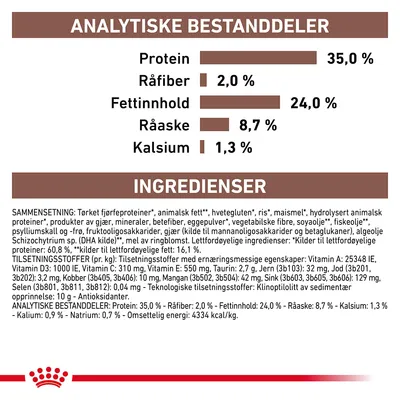 Royal Canin Veterinary Feline Gastrointestinal Kitten