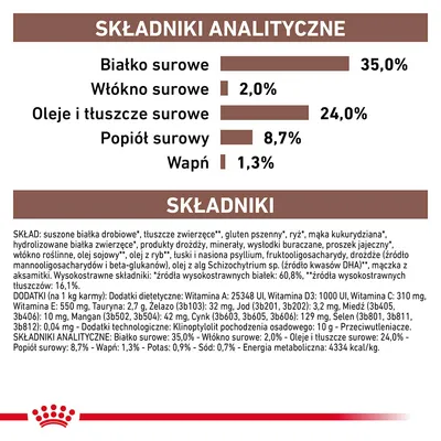 Analiza składu: białko surowe 35,0 %, włókno surowe 2,0 %, oleje i tłuszcze surowe 24,0 %, popiół surowy 8,7 %, wapń 1,3 %. Widoczna pełna lista składników i dodatków.