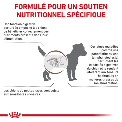 FORMULÉ POUR UN SOUTIEN NUTRITIONNEL SPÉCIFIQUE. Infos : troubles digestifs chez le chien, maladies affectant la digestion, petites races sujettes aux sensibilités urinaires.