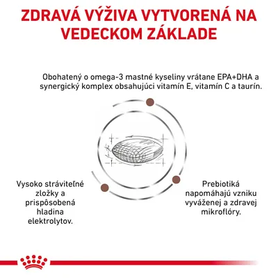 ZDRAVÁ VÝŽIVA VYTVORENÁ NA VEDECKOM ZÁKLADE. Obohatený o omega-3 mastné kyseliny EPA+DHA, vitamín E, C a taurín. Vysoko stráviteľné zložky, prebiotiká podporujú mikroflóru.