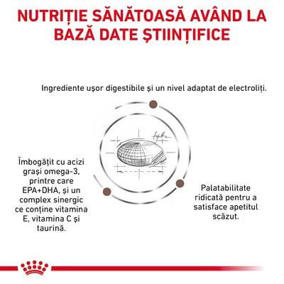 NUTRIȚIE SĂNĂTOASĂ AVÂND LA BAZĂ DATE ȘTIINȚIFICE. Ingrediente ușor digestibile, acizi grași omega-3 EPA+DHA, complex cu vitamina E, C și taurină, palatabilitate ridicată.