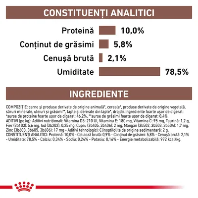 Constituenți analitici: proteină 10,0 %, grăsimi 5,8 %, cenușă brută 2,1 %, umiditate 78,5 %. Ingrediente: carne, cereale, produse vegetale, minerale, uleiuri, lapte, drojdii. Text complet vizibil.