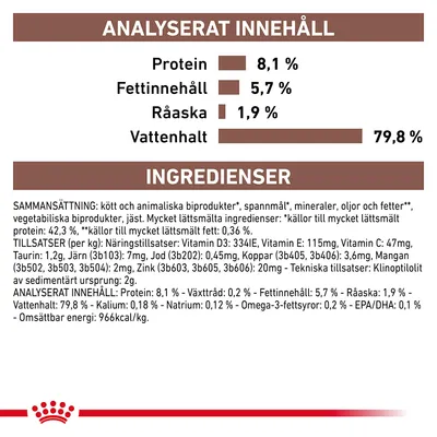 Analyserat innehåll: protein 8,1 %, fettinnehåll 5,7 %, råaska 1,9 %, vattenhalt 79,8 %. Ingredienser och tillsatser listas i detalj under rubrikerna SAMMANSÄTTNING och TILLSATSER.