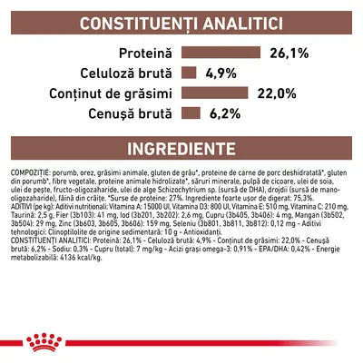 Constituenți analitici: proteină 26,1 %, celuloză brută 4,9 %, conținut de grăsimi 22,0 %, cenușă brută 6,2 %. Listă detaliată de ingrediente și aditivi nutriționali vizibile.