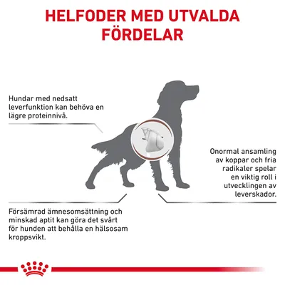 Helfoder med utvalda fördelar: lägre proteinnivå kan behövas vid nedsatt leverfunktion, koppar och fria radikaler påverkar leverskador, ämnesomsättning och aptit påverkar kroppsvikt.