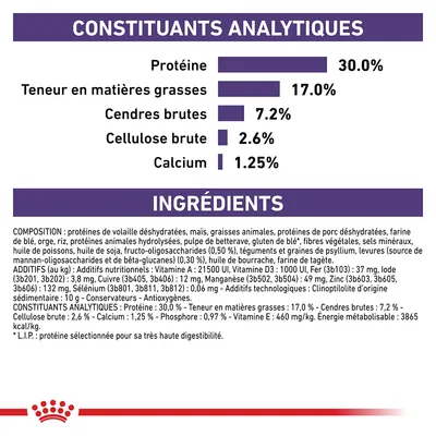 Constituants analytiques : protéine 30,0 %, matières grasses 17,0 %, cendres brutes 7,2 %, cellulose brute 2,6 %, calcium 1,25 %. Liste complète des ingrédients et additifs visibles.