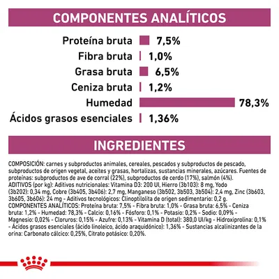 Componentes analíticos: proteína bruta 7,5 %, fibra bruta 1,0 %, grasa bruta 6,5 %, ceniza bruta 1,2 %, humedad 78,3 %, ácidos grasos esenciales 1,36 %. Ingredientes y aditivos detallados.