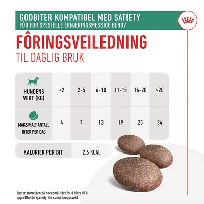 Royal Canin Satiety Snacks