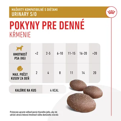 Pokyny pre denné kŕmenie: podľa hmotnosti psa 2–20+ kg, max. počet kusov za deň 2–20, kalórie na kus 4 kcal. Maškrty kompatibilné s diétami Urinary S/O.