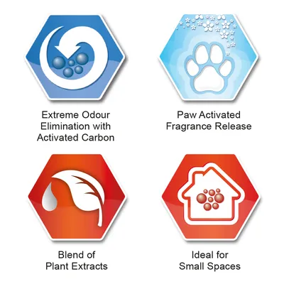 Extreme Odour Elimination with Activated Carbon, Paw Activated Fragrance Release, Blend of Plant Extracts, Ideal for Small Spaces. Текст на английском языке.