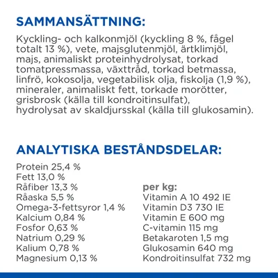 Sammansättning: kyckling- och kalkonmjöl, vete, majs, fiskolja m.m. Analytiska beståndsdelar: protein 25,4 %, fett 13 %, råfiber 13,3 %, vitaminer och mineraler enligt lista.