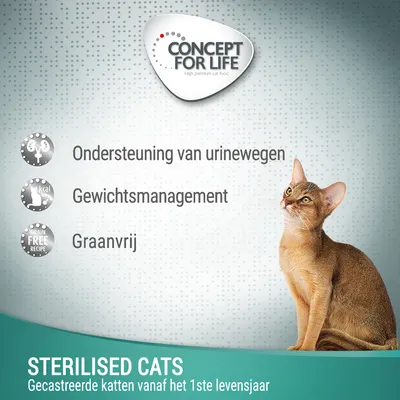 Concept for Life Sterilised Cats. Ondersteuning van urinewegen, gewichtsmanagement, graanvrij. Gecastreerde katten vanaf het 1ste levensjaar.