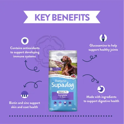 Key benefits: contains antioxidants for immune system, glucosamine for joints, biotin and zinc for skin and coat, made with ingredients to support digestive health.