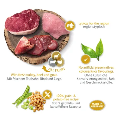 With fresh turkey, beef and goat. Free from artificial preservatives, colourings and flavourings. 100% grain and potato free recipe. Made in Germany.