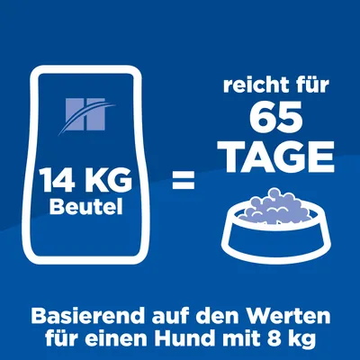 14 kg Beutel reicht für 65 Tage basierend auf den Werten für einen Hund mit 8 kg.