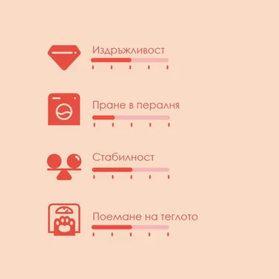 Скала за оценка с 4 критерия: издръжливост, пране в пералня, стабилност, поемане на теглото. Всяка скала е от 1 до 5.