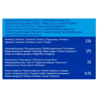 Análise nutricional: proteína 23 %, matéria gorda bruta 12 %, fibra bruta 3 %, matéria inorgânica 9,4 %. Informação apresentada em várias línguas.