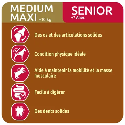Text în limba franceză: MEDIUM MAXI +10 kg, SENIOR +7 Años. Des os et des articulations solides, Condition physique idéale, Aide à maintenir la mobilité et la masse musculaire, Facile à digérer, Des dents solides.