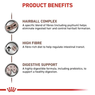 Product benefits: hairball complex with fibres to control hairballs, high fibre for intestinal transit, and digestive support with prebiotics for healthy digestion.
