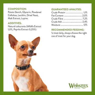 Product composition, additives, guaranteed analysis and recommended feeding: 1 treat daily, choose correct size. Whimzees brand. Crude protein 1.1%, fat 2%, fibre 7.2%, ash 2.4%, moisture 12%.