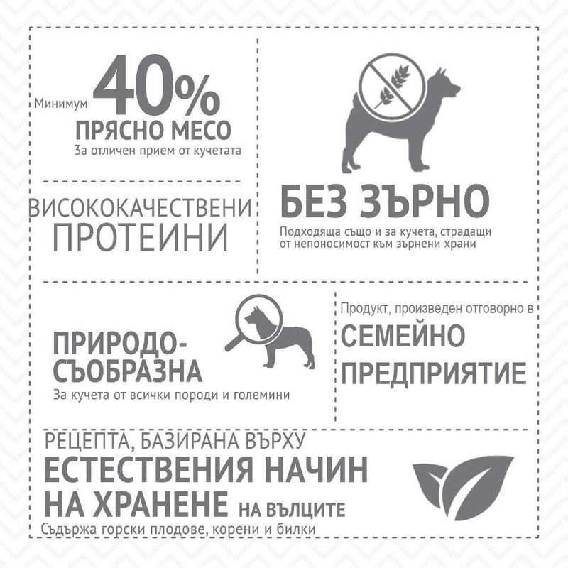 Wolf of Wilderness Adult  Oak Woods с глиган, без зърно
