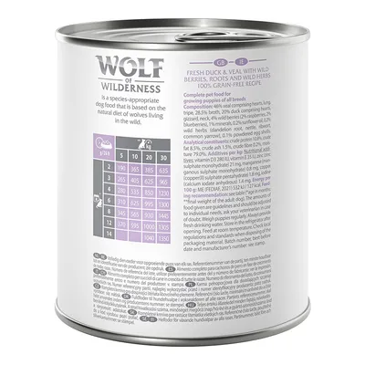 Wolf of Wilderness. Tabela dawkowania karmy dla szczeniąt: waga psa 1–30 kg, dzienne porcje 190–1350 g. Skład i analiza w języku angielskim widoczne na etykiecie.