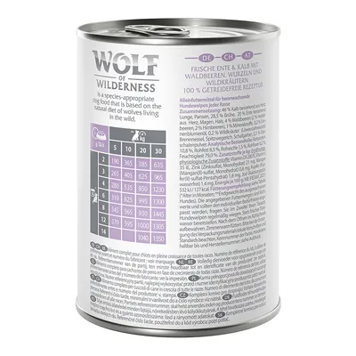 Wolf of Wilderness konzerv: friss kacsa és borjú erdei bogyókkal, gyökerekkel és vadon termő gyógynövényekkel. Etetési táblázat kutyasúly szerint: 5-30 kg, napi 405-1350 g. 100% gabonamentes recept.