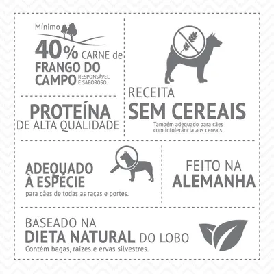 Mínimo 40% carne de frango do campo, proteína de alta qualidade, receita sem cereais, adequado à espécie, feito na Alemanha, baseado na dieta natural do lobo.