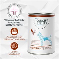 Concept for Life Veterinary Diet jetzt gnstig kaufen | zooplus.at