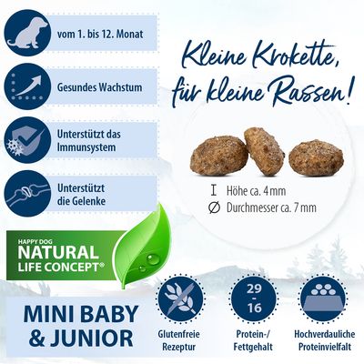 Happy Dog Natural Life Concept Mini Baby & Junior. Små foderbitar för små raser, höjd ca 4 mm, diameter ca 7 mm. Stödjer tillväxt, immunförsvar och leder. Glutenfri.