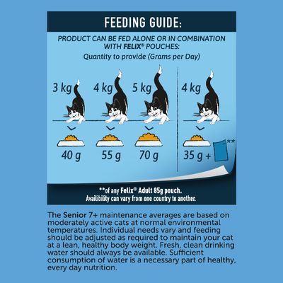 Feeding recommendation: 3 kg cat 40 g, 4 kg 55 g, 5 kg 70 g or 4 kg 35 g plus Felix Adult 85 g pouch. Amounts per day.