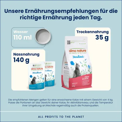 Almo Nature Functional Sterilised - 24 x 70 g mit Huhn 