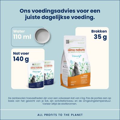 Almo Nature Holistic Urinary Help