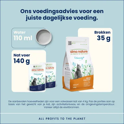 Almo Nature Functional Urinary Help 6 x 70 g Kip