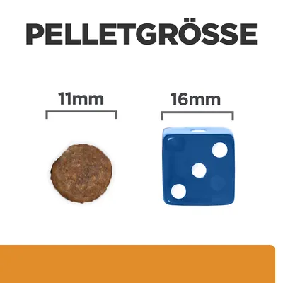 Comparaison de taille : une croquette ronde de 11 mm à côté d’un dé bleu de 16 mm. Texte visible : PELLETGRÖSSE, 11 mm, 16 mm.