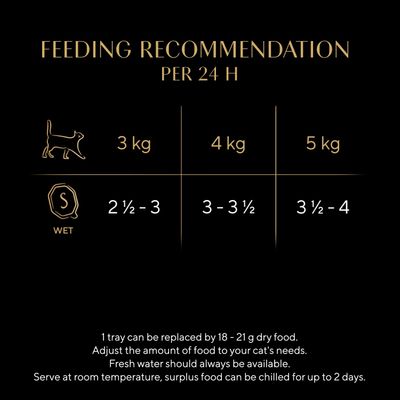 Sheba Select Slices in Gravy Trays Multibuy - Beef in Gravy (44 x 85g)