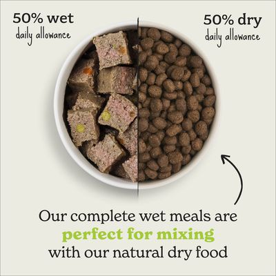 Feeding guide showing a bowl split into 50% wet food and 50% dry food, with text: Our complete wet meals are perfect for mixing with our natural dry food.