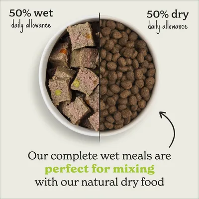 Feeding guide showing a bowl split into 50% wet food and 50% dry food, with text: Our complete wet meals are perfect for mixing with our natural dry food.