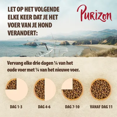 Purizon. Voerovergang hond: vervang elke drie dagen ¼ van het oude voer met nieuw voer. Dag 1–3, 4–6, 7–10 en vanaf dag 11 volledig nieuw voer, geïllustreerd met voerbakken.