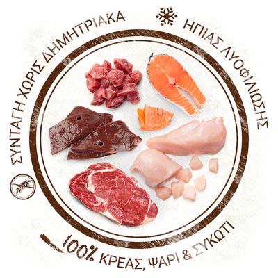 ΣΥΝΤΑΓΗ ΧΩΡΙΣ ΔΗΜΗΤΡΙΑΚΑ, ΗΠΙΑΣ ΛΥΟΦΙΛΙΩΣΗΣ, 100% ΚΡΕΑΣ, ΨΑΡΙ & ΣΥΚΩΤΙ. Εικόνα με κομμάτια ωμού κρέατος, ψαριού και συκωτιού σε λευκό φόντο.