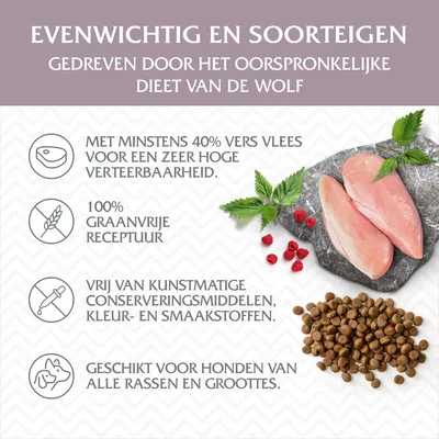 Evenwichtig en soortspecifiek hondenvoer: minstens 40% vers vlees, 100% graanvrij, vrij van kunstmatige conserveermiddelen, geschikt voor alle hondenrassen en groottes.