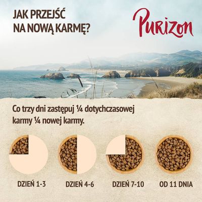 Instrukcja zmiany karmy Purizon: co trzy dni zastępuj ¼ dotychczasowej karmy ¼ nowej. Dzień 1–3, 4–6, 7–10, od 11 dnia – wizualizacja proporcji w misce.